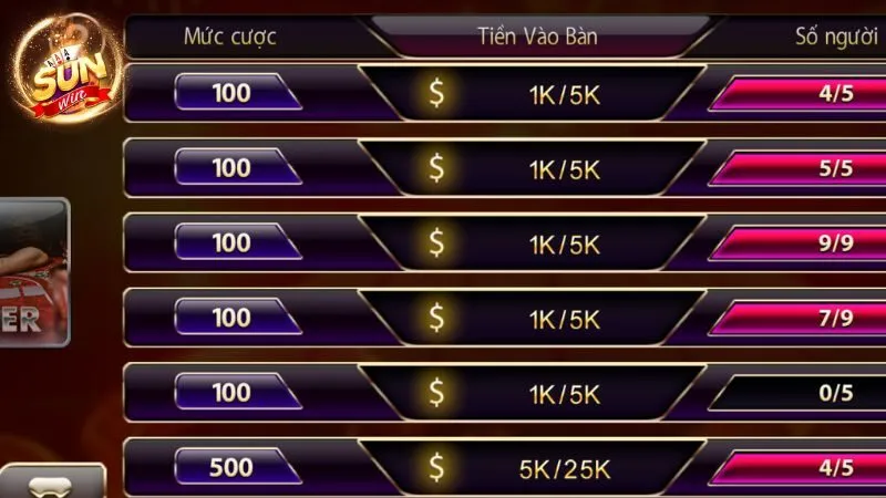 Game Bài Poker: Trải Nghiệm Đỉnh Cao Tại Sunwin 4 Bí quyết chơi Poker bất bại