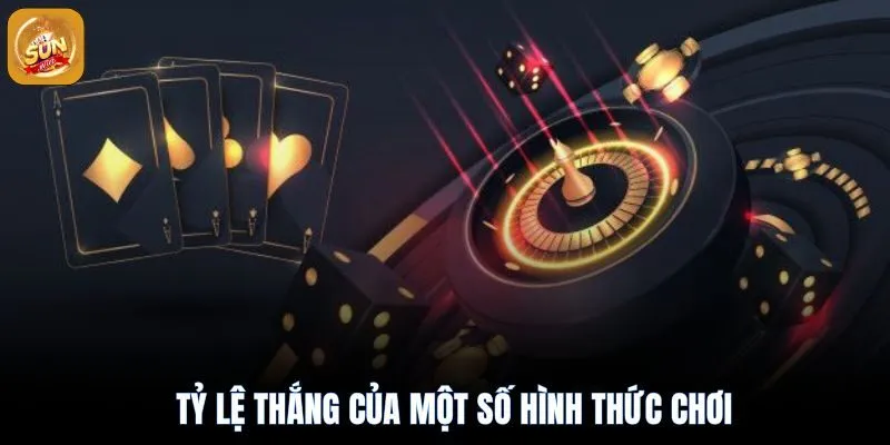 Tỷ lệ thắng của một số hình thức chơi
